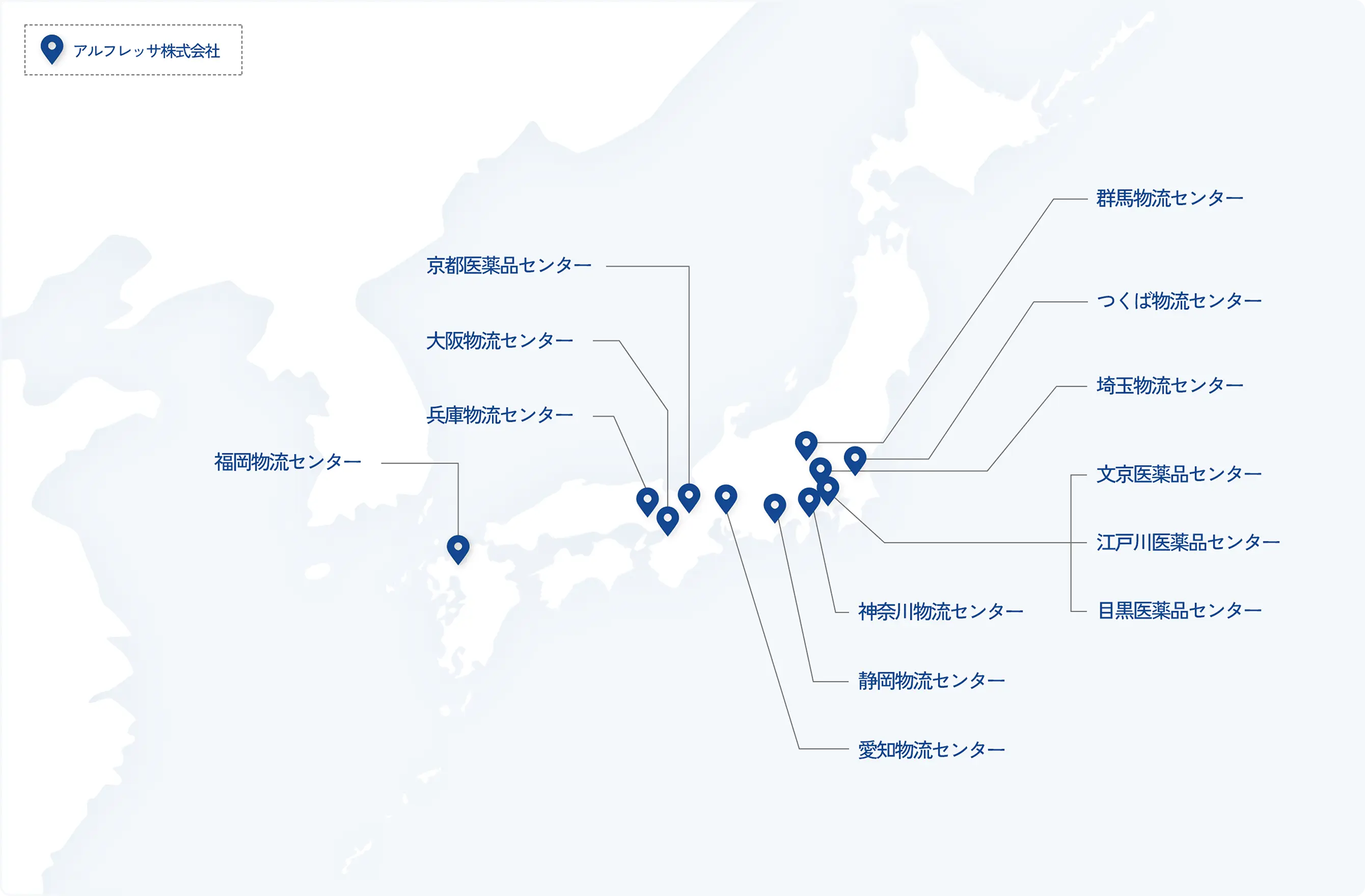 日本地図:アルフレッサ株式会社の物流センターの所在地をピンで示しています。ピンの内容はこのあとの本文で説明しています