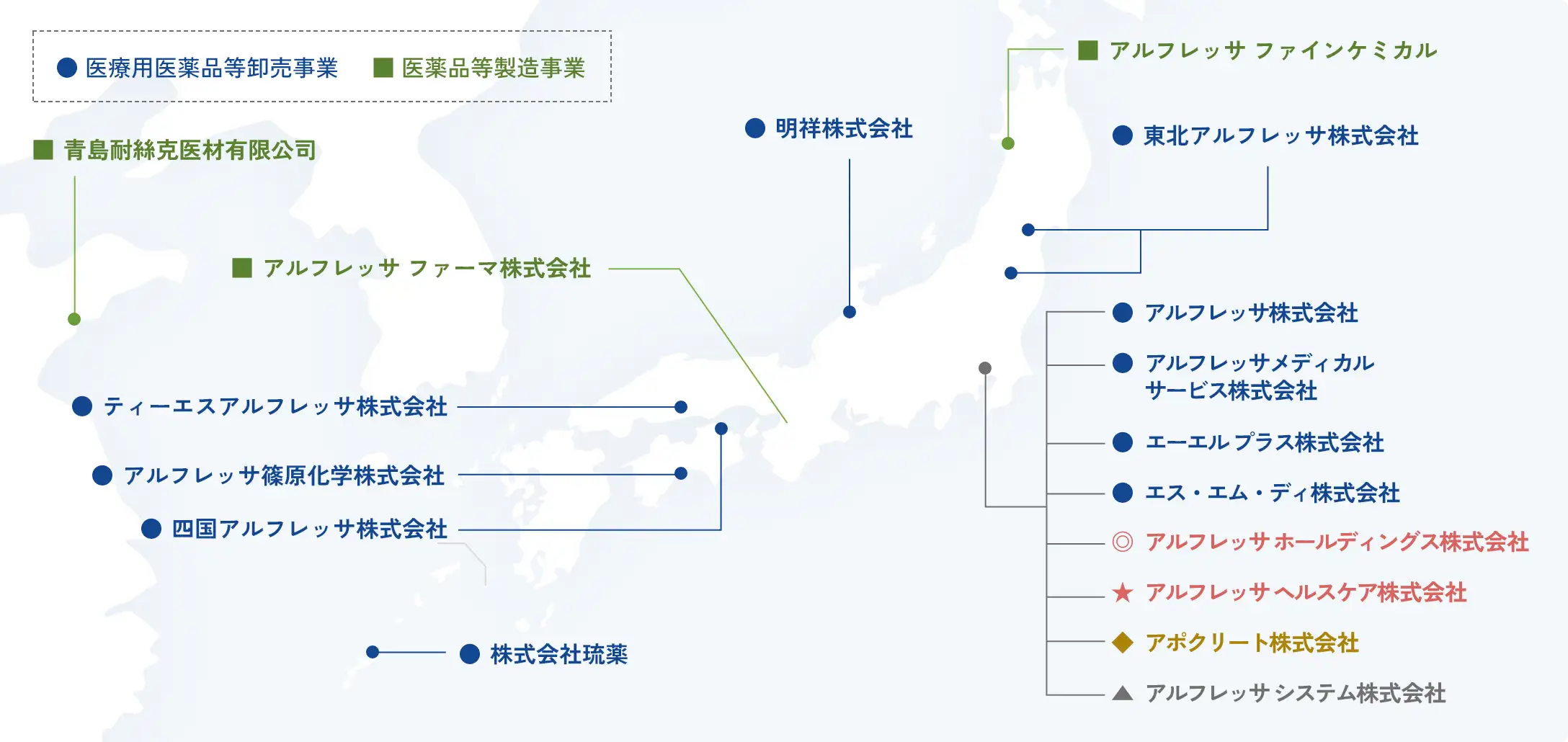 日本地図：グループ企業の所在地をピンで指し示しています 指し示しているピンの内容はこのあとの本文で説明しています