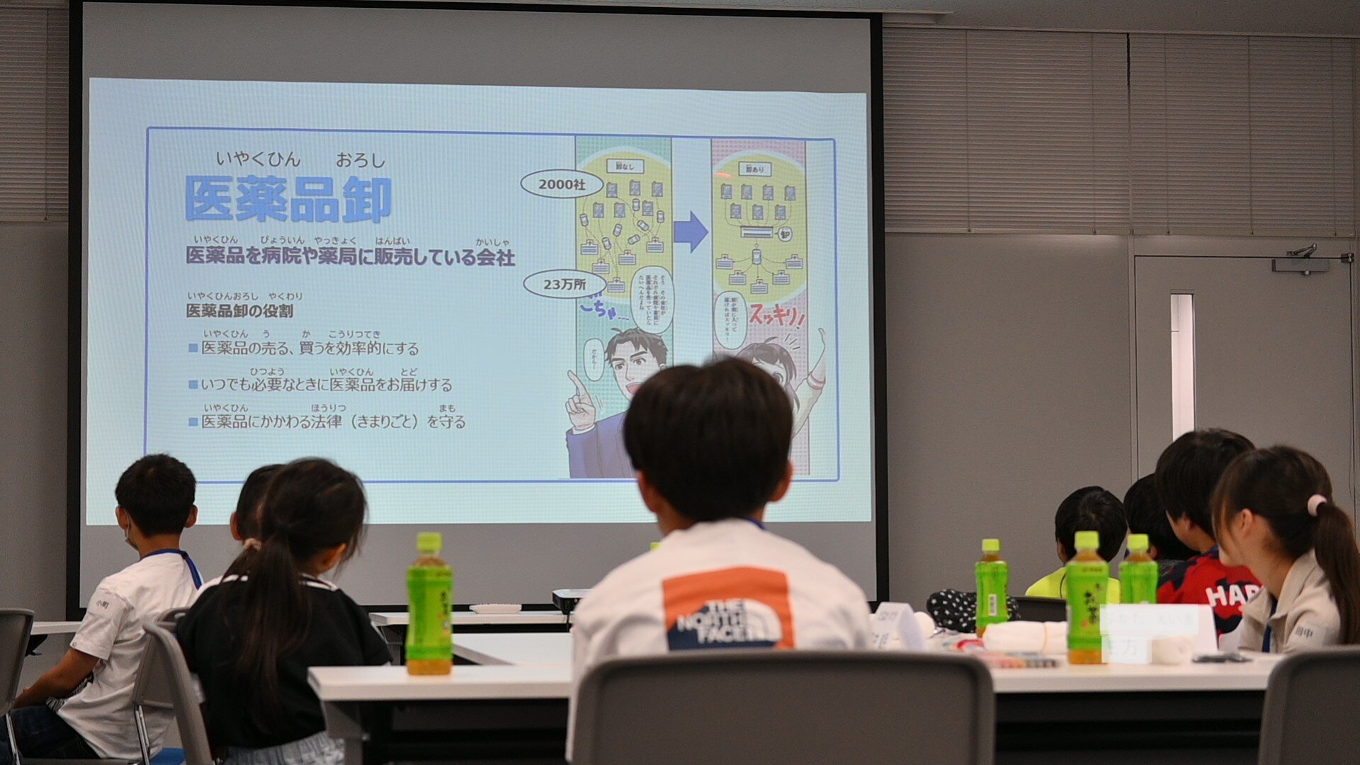 医薬品卸についての説明を聞く子どもたち